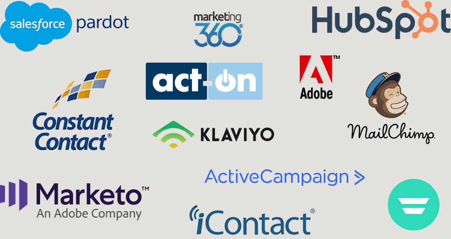 Automated Marketing Platforms